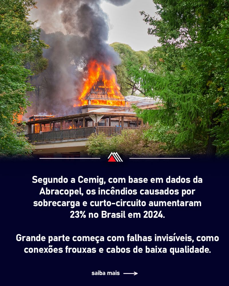 Siga a Minipa no Instagram